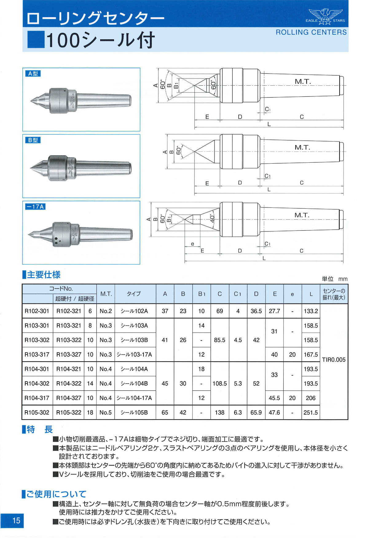 二村機器　EAGLE STARS ローリングセンター　100シール付