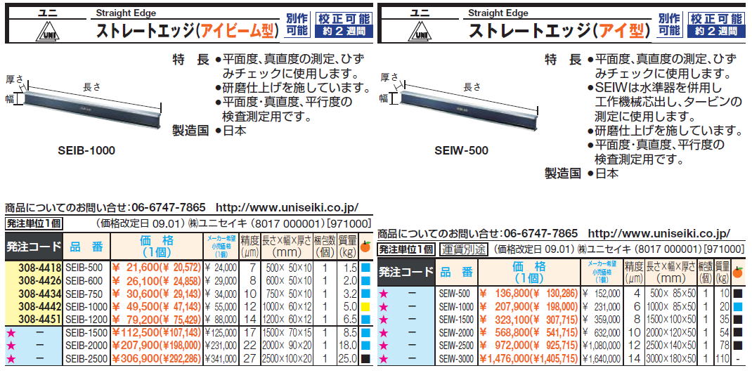 伊藤鉄工 鋳鉄製 受枠付格子網 ＳＨＡＳＥ‐Ｓ２０９ 破壊荷重２０ＫＮ以上 ＧＢＨ 500 - 1