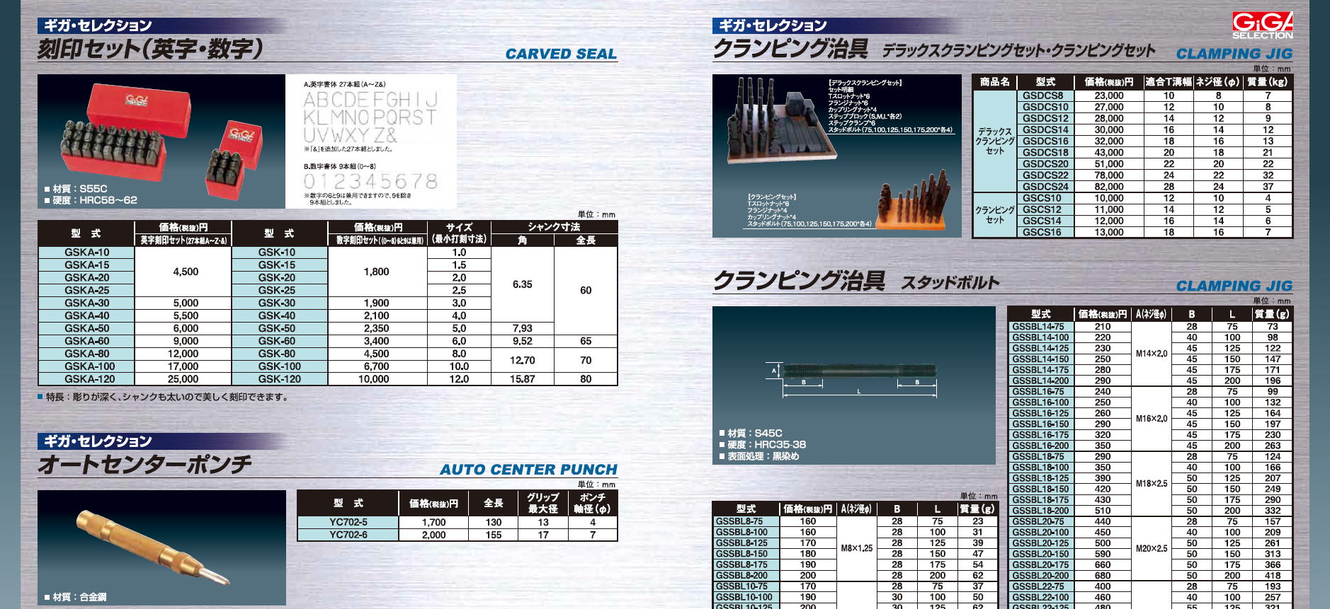 刻印セット（英字・数字）　クランピング冶具　デラックスクランピングセット・クランピングセット　スタッドボルト　オートセンターポンチ　　研磨パッド