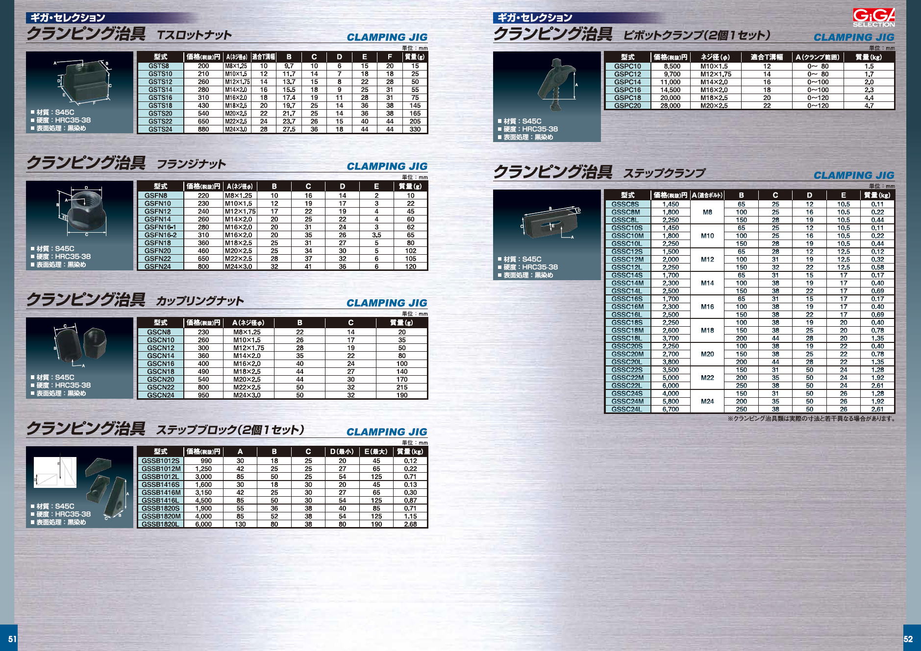 ギガ・セレクション　クランピング冶具 /　Tスロットナット・フランジナット・カップリングナット・ステップブロック（2個1セット）・ピポットクランプ（2個1セット）・ステップクランプ