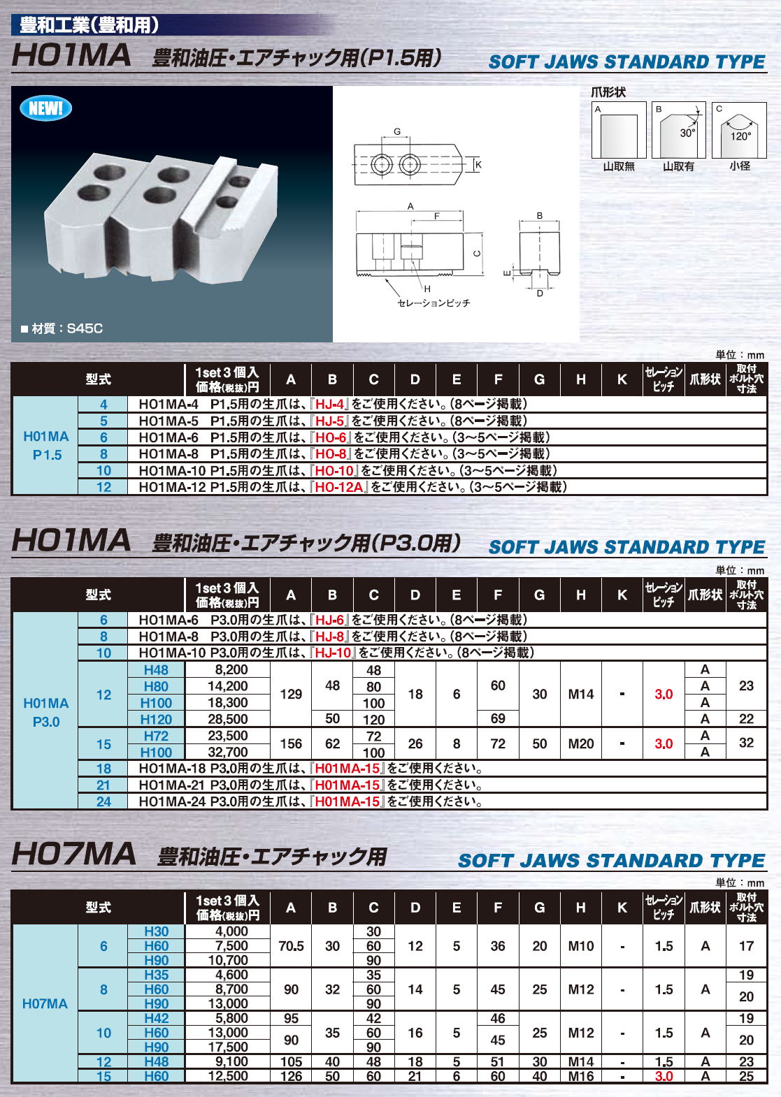 ギガ・セレクション 生爪 / 豊和工業（豊和用） H01MA 豊和油圧・エア