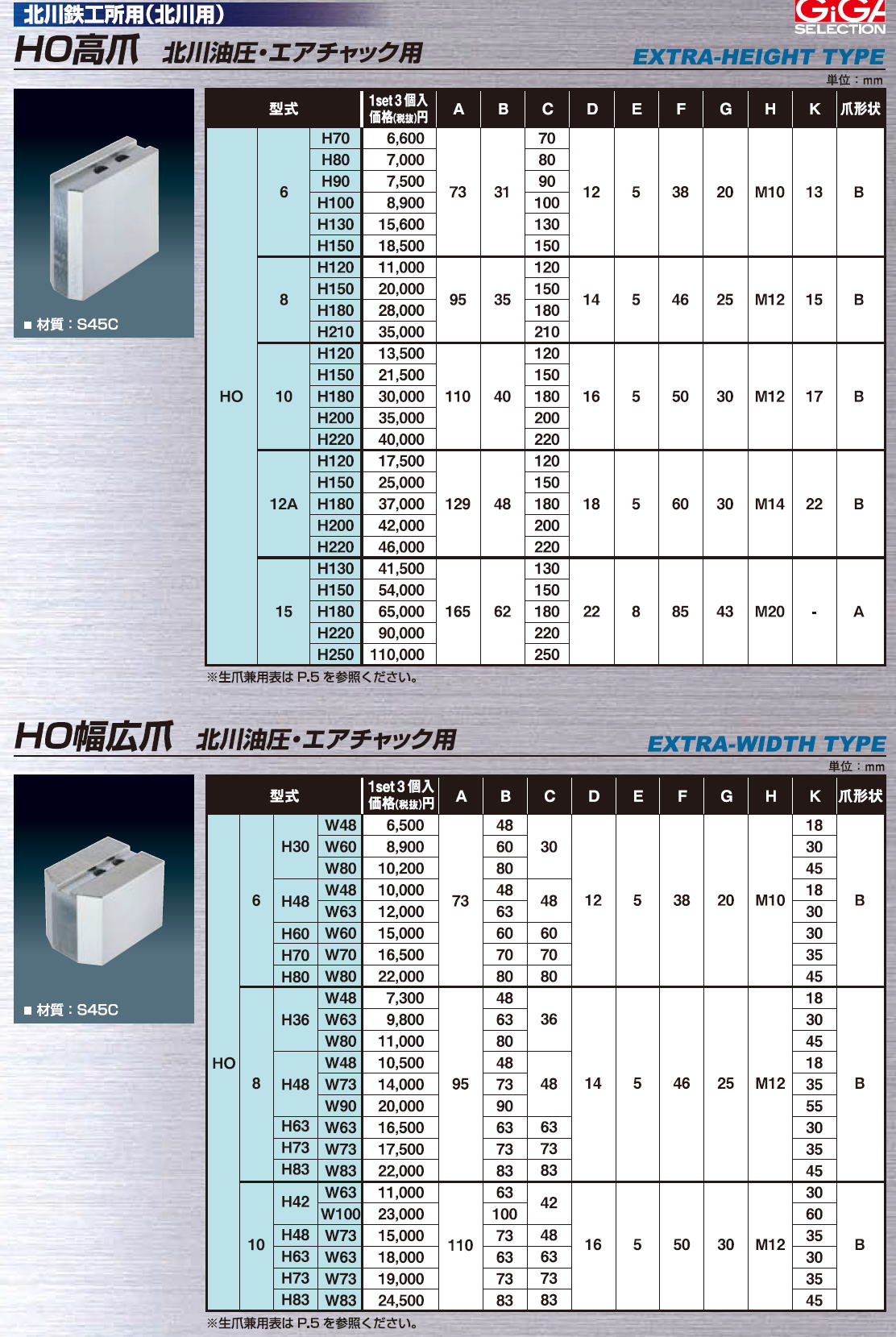 ギガ・セレクション 生爪 / 北川鉄工所用（北川用）HO高爪切 北川油圧