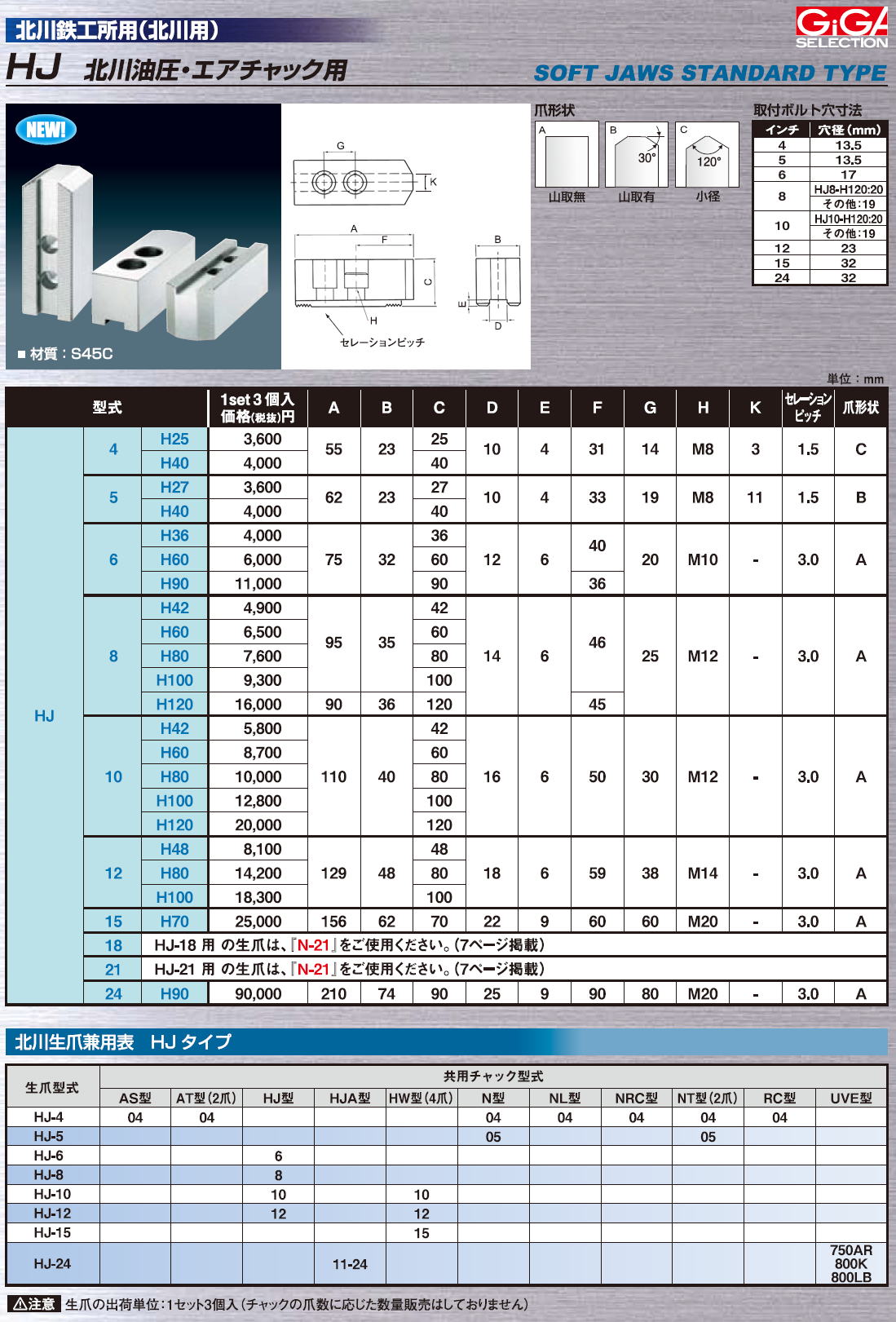 ギガ・セレクション　生爪　/　北川鉄工所用（北川用） HJ　北川油圧・エアチャック用　S45C