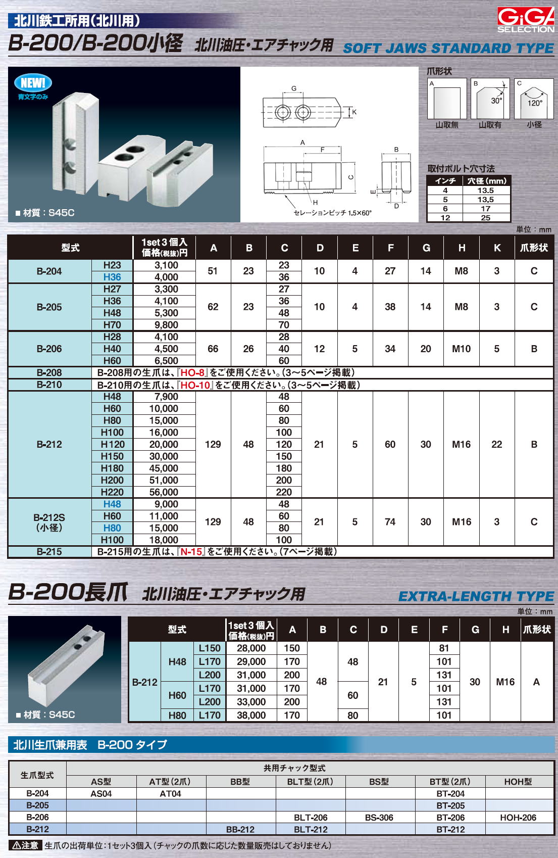 ギガセレクション GiGA SELECTION】ギガセレクション T-M-12 松本機械