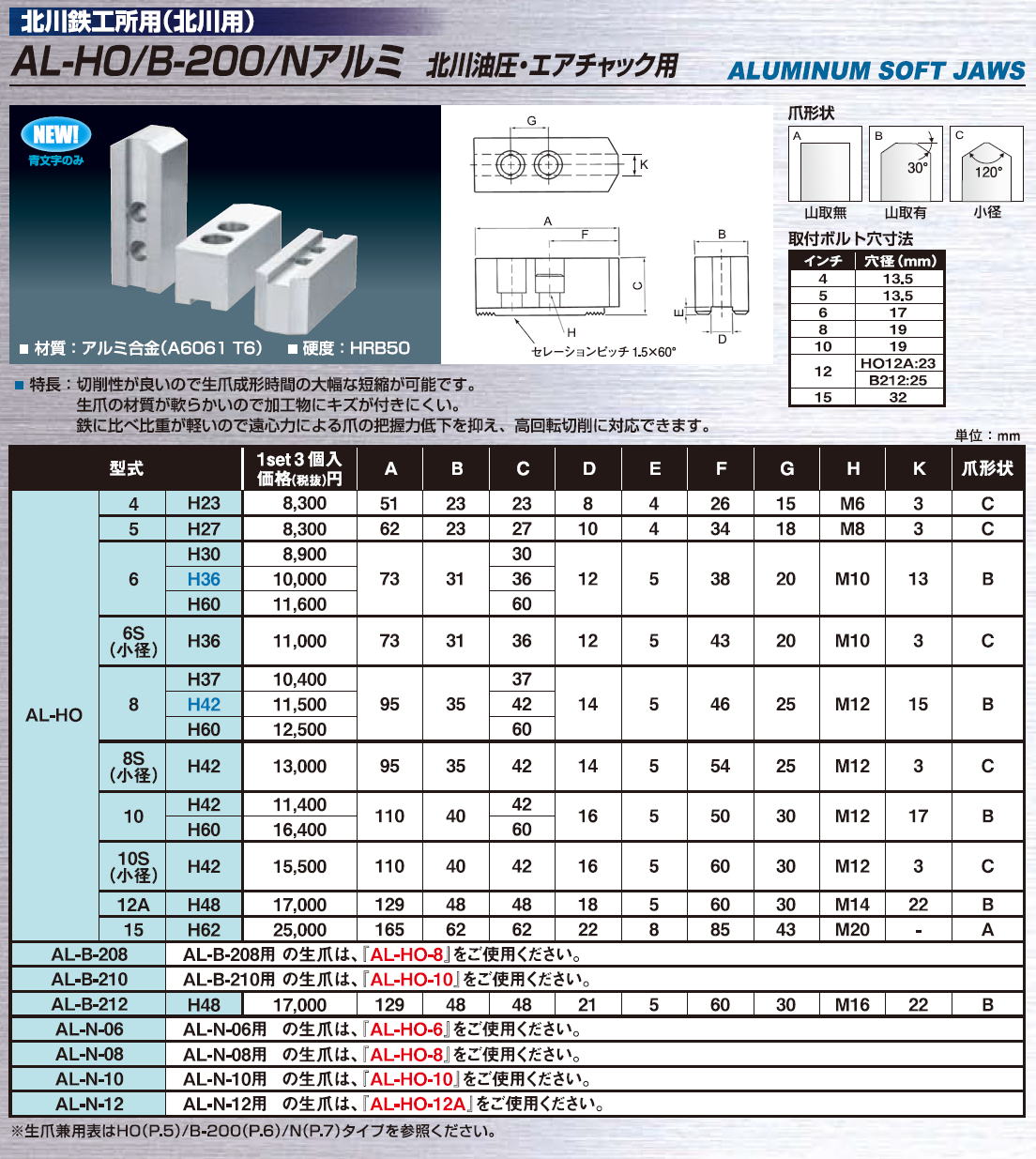 ギガ・セレクション　生爪　/　北川鉄工所用（北川用） AL-HO / B-200 / Nアルミ　北川油圧・エアチャック用　アルミ合金（A6061T6）　硬度HRB50