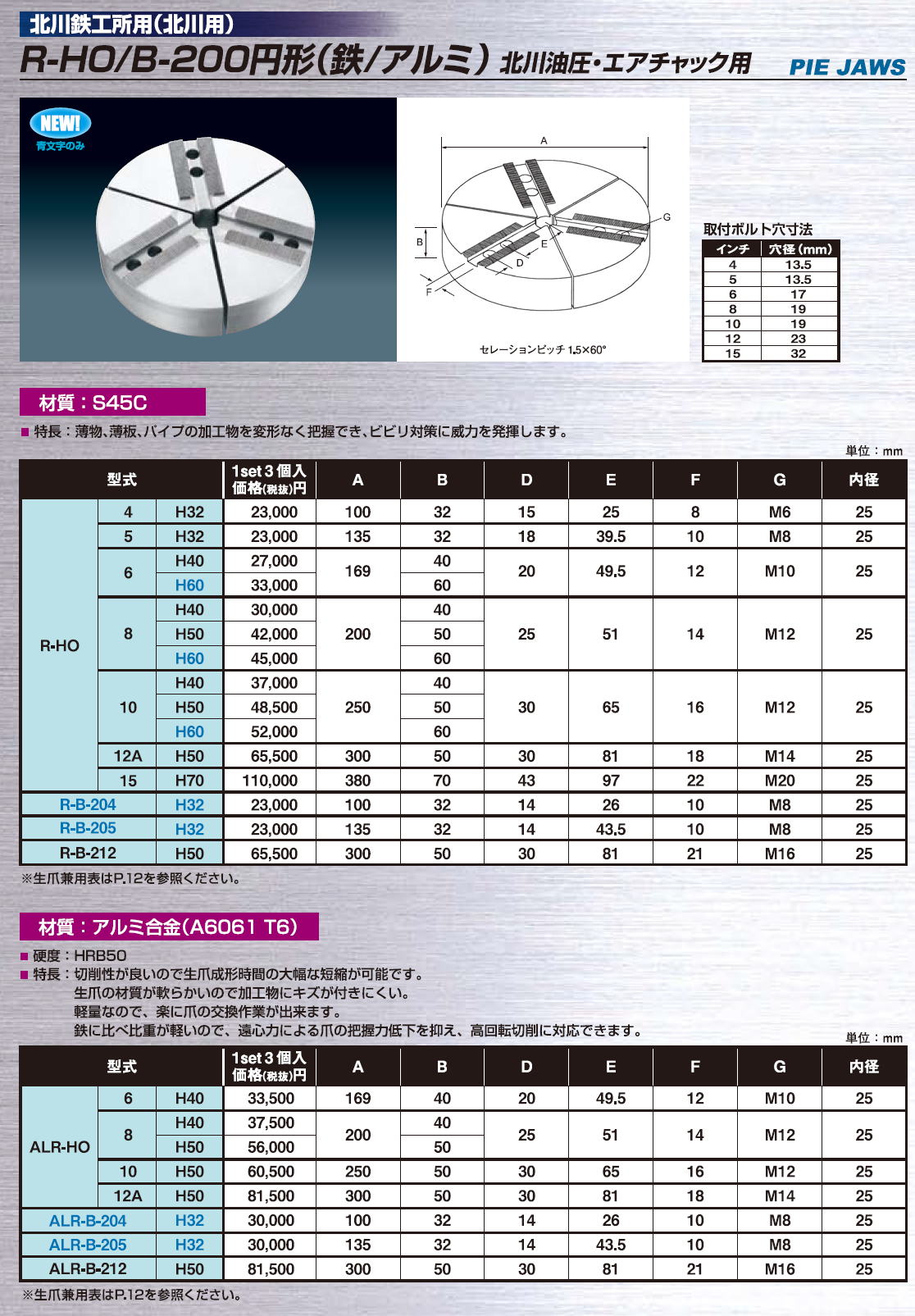 ギガ・セレクション 生爪 / 北川鉄工所用（北川用） R-HO / B-200円形