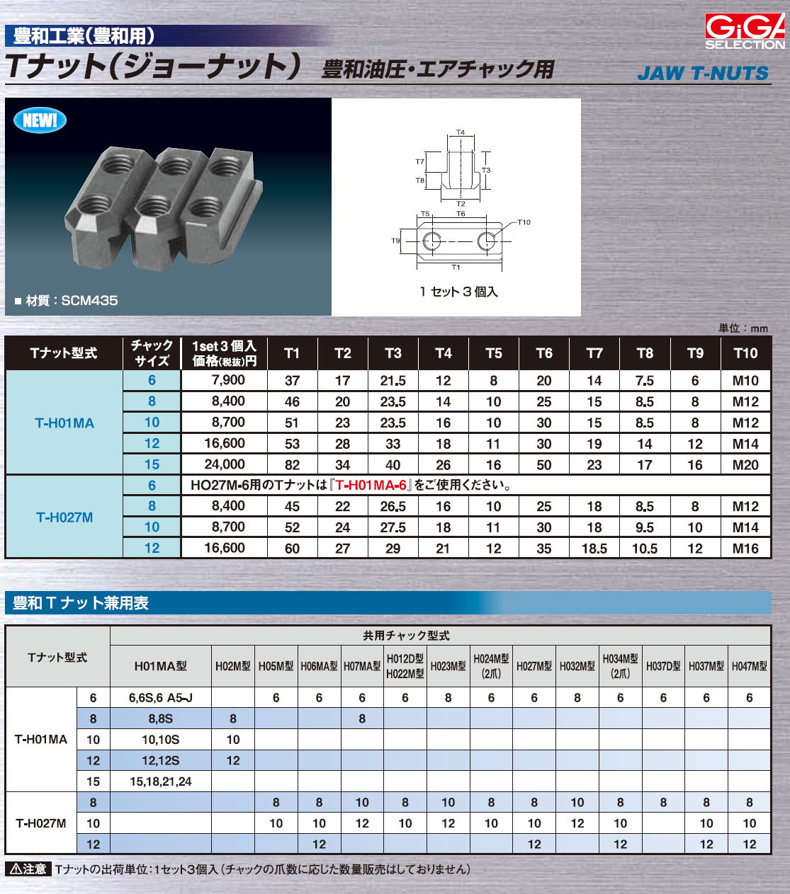 ギガ・セレクション Tナット（ジョーナット） 豊和油圧・エアチャック用