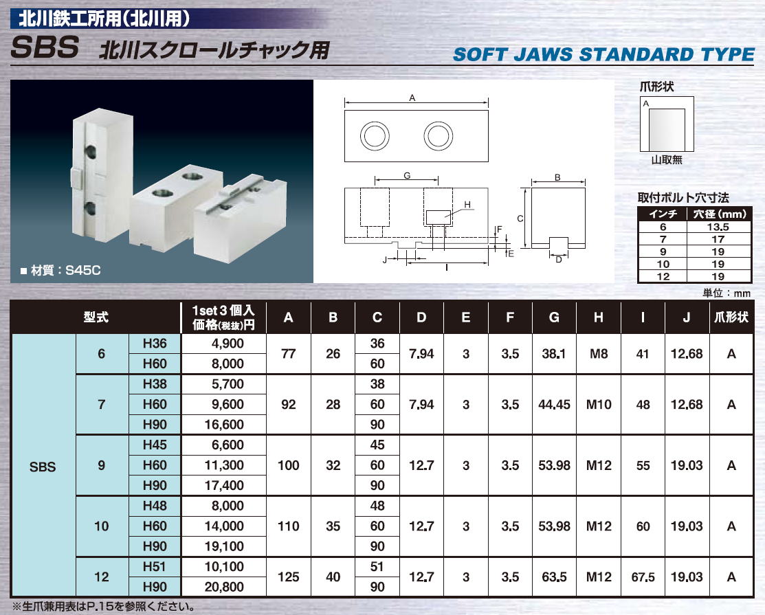 ギガ・セレクション　生爪　/　北川鉄工所用（北川用） SBS　北川スクロールチャック用　S45C