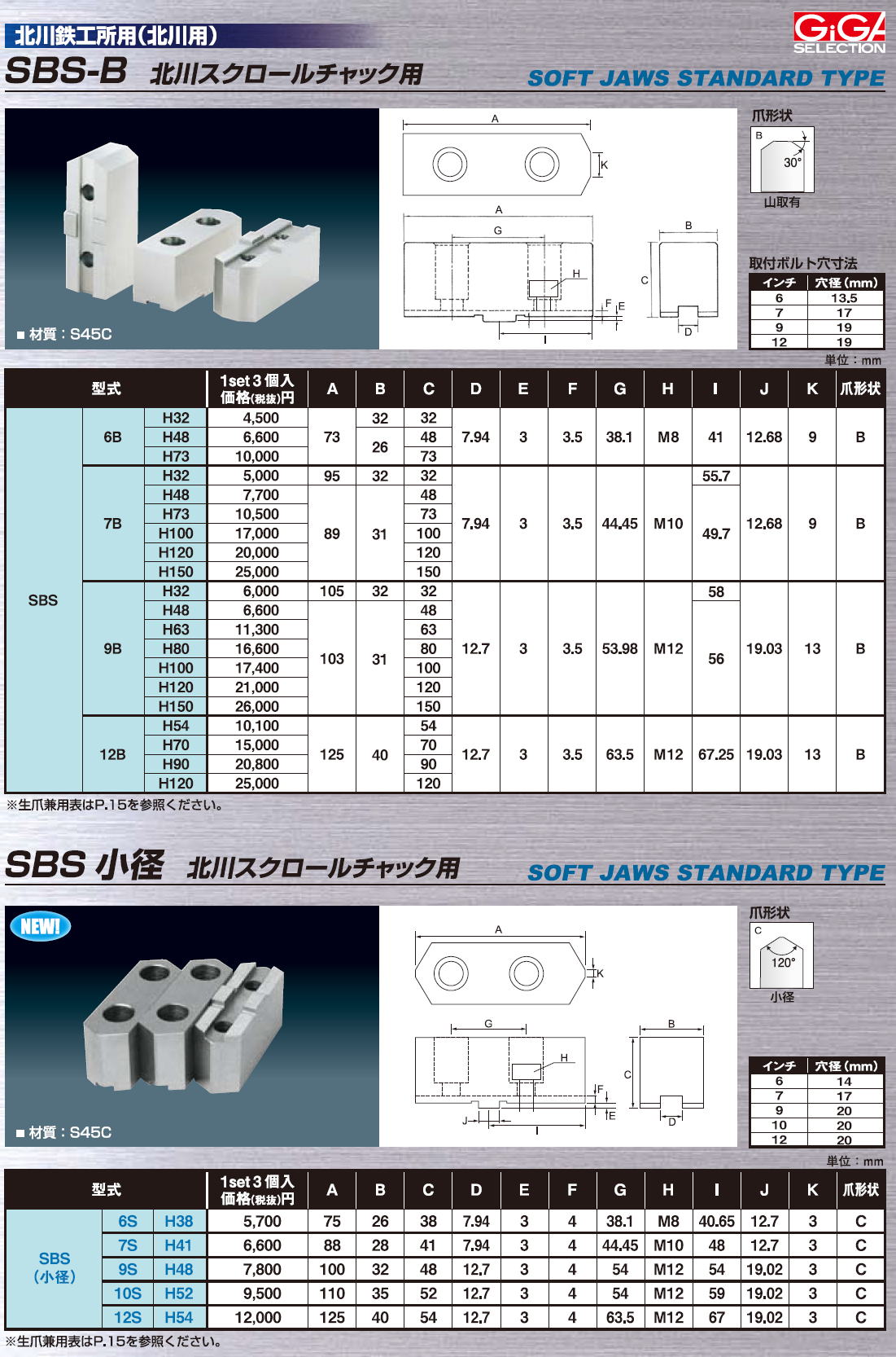 ギガ・セレクション 生爪 / 北川鉄工所用（北川用） SBS-B 北川