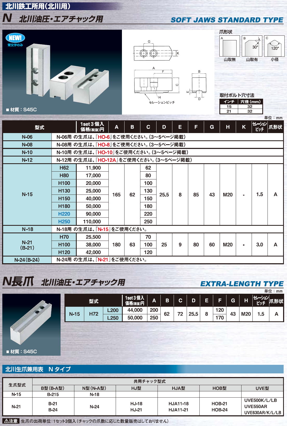 ギガ・セレクション　生爪　/　北川鉄工所用（北川用） N　北川油圧・エアチャック用　S45C ギガ・セレクション　生爪　/　北川鉄工所用（北川用） N長爪　北川油圧・エアチャック用　S45C