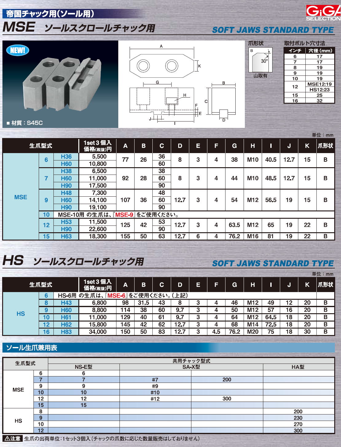 ギガ・セレクション 生爪 / 帝国チャック用（ソール用） MSE ソール