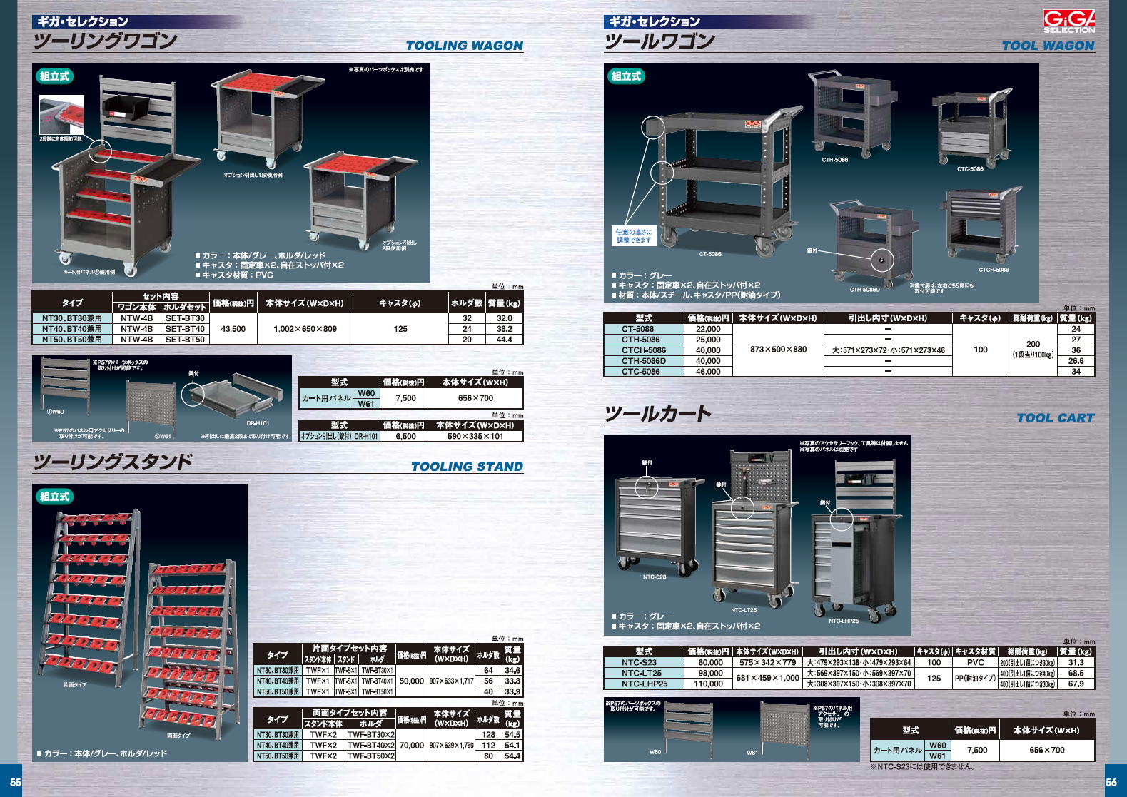 ギガ・セレクション　ツーリングワゴン・ツールワゴン・ツールスタンド・ツールカート