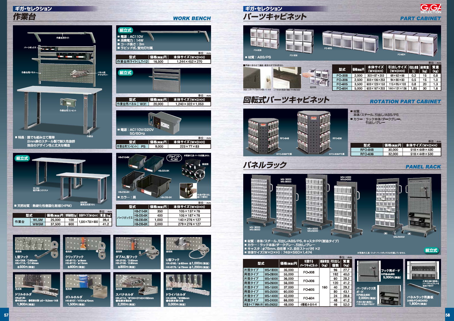 ギガ・セレクション　作業台・パーツキャビネット　回転式パーツキャビネット　パネルラック