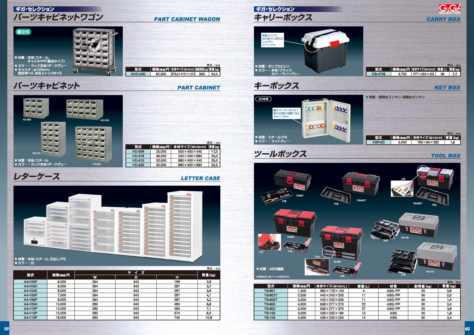 ギガ・セレクション　パーツキャビネットワゴン　パーツキャビネット　レターケース　キャリーボックス　キーボックス　ツールボックス
