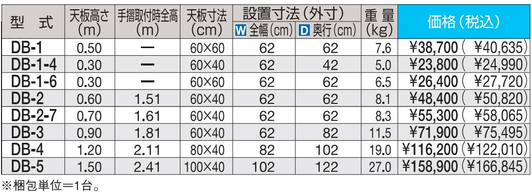 長谷川工業株式会社 ライトステップ DB-1