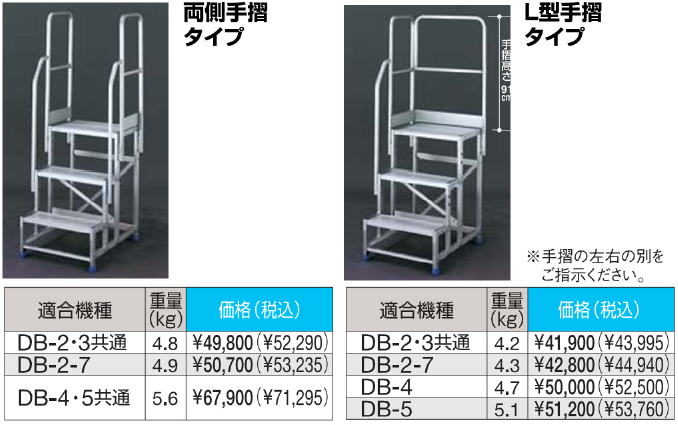 長谷川工業株式会社 両側手摺タイプ L型手摺タイプ
