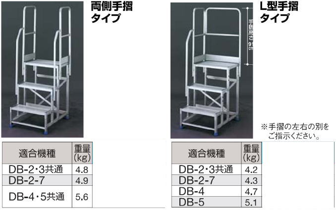 ハセガワ 片側手摺 ＤＢ２．０−Ｔ４／５Ｓ１１０（１７１１３） DB2.0-T4/5S110