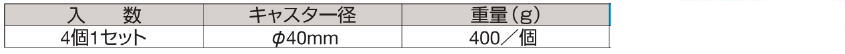 キャスター4個1セット