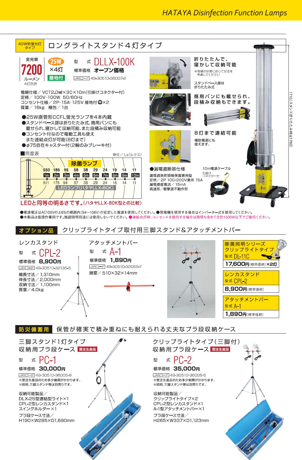 安い割引 ハタヤ 三脚 アタッチメントバー A-1