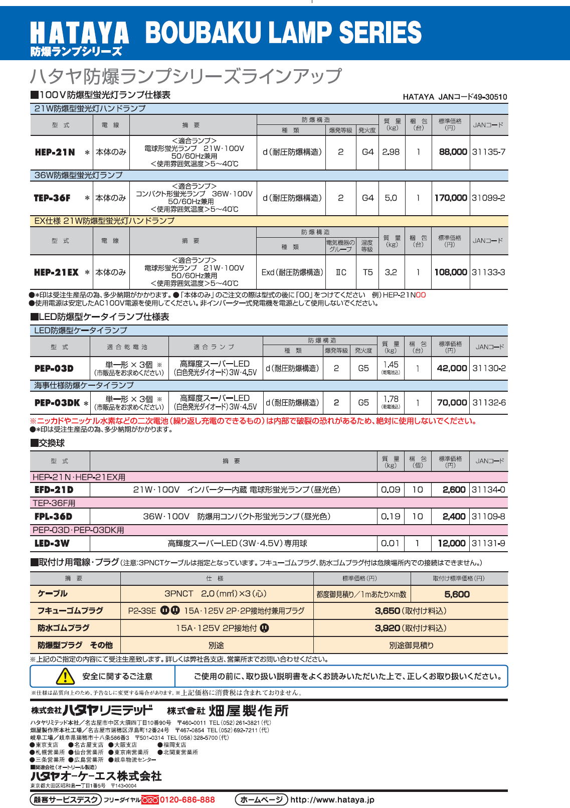 HATAYA　防爆ランプシリーズ　作業の安全を極める　爆発危険エリアの必需品です　HATAYA explosion-proof lamp series　5