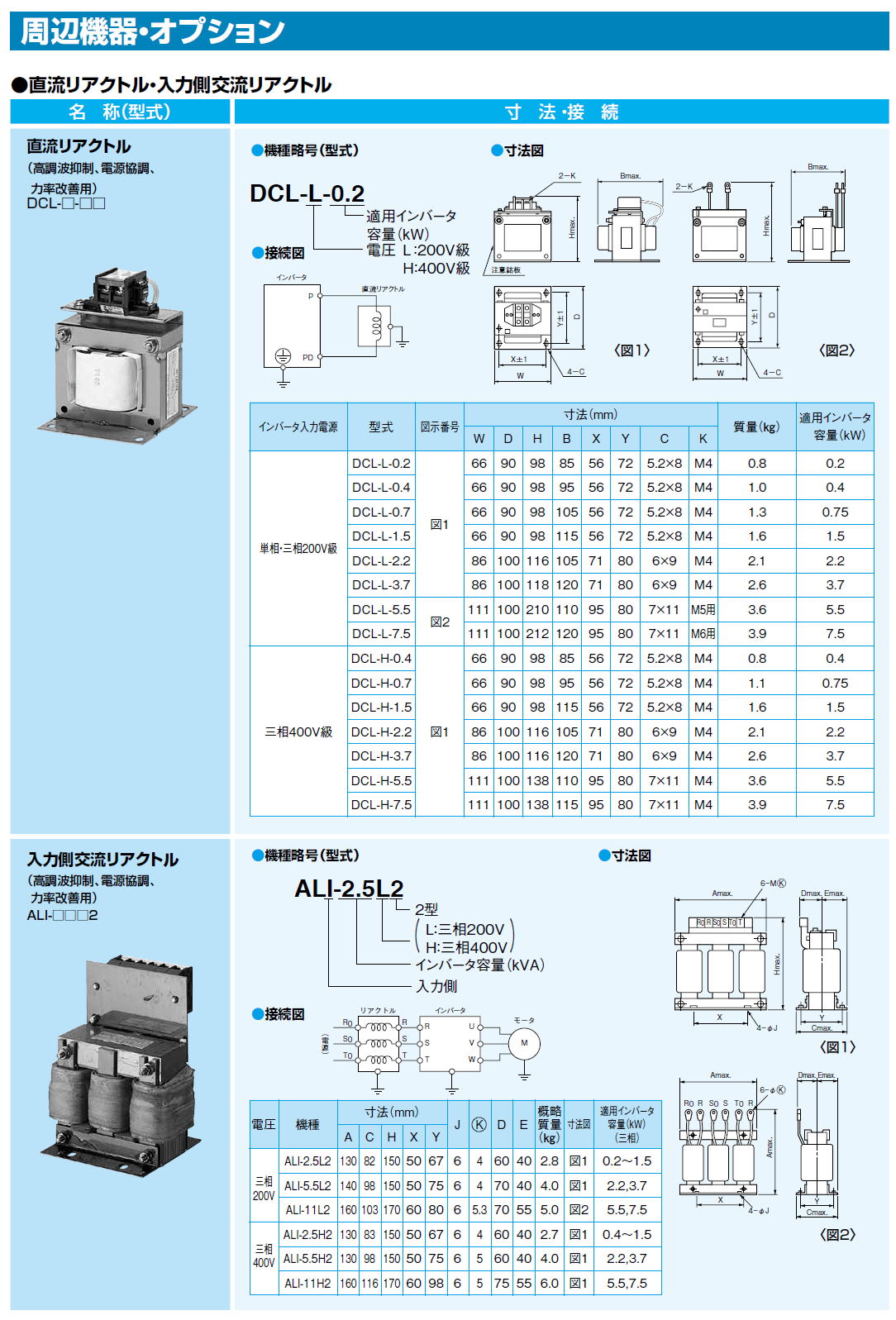 卓越 設備プロ王国 長期欠品中 東芝 インバータ 直流リアクトル DCL2-2370 インバーター用オプション 200Vクラス ad-naturam. fr