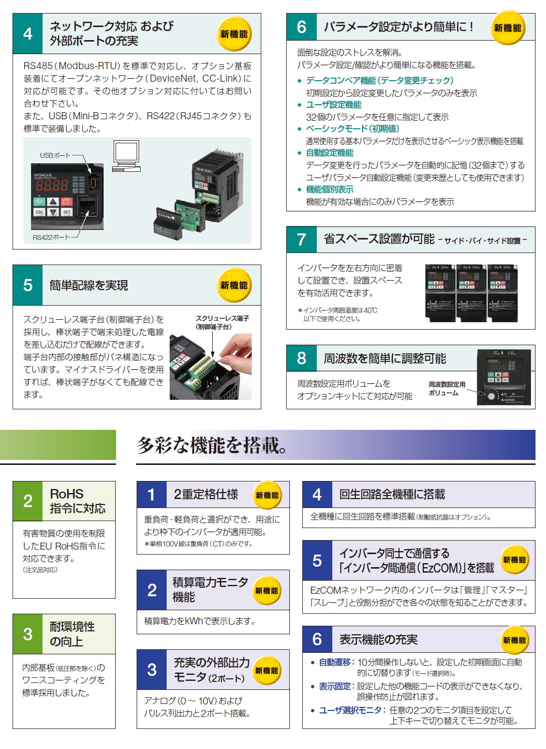 受賞店 設備プロ王国 長期欠品中 日立 H300C-200V 電磁接触器 H非可逆形