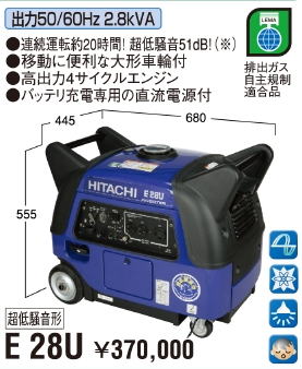 日立工機 EU28U