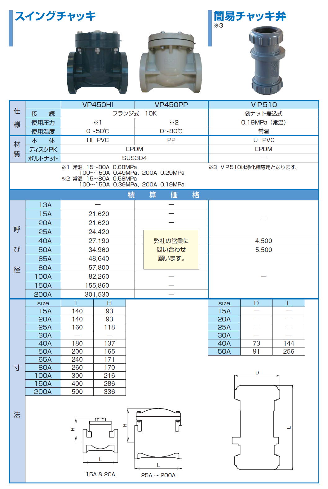 スイングチャッキバルブ VP450HI / VP510