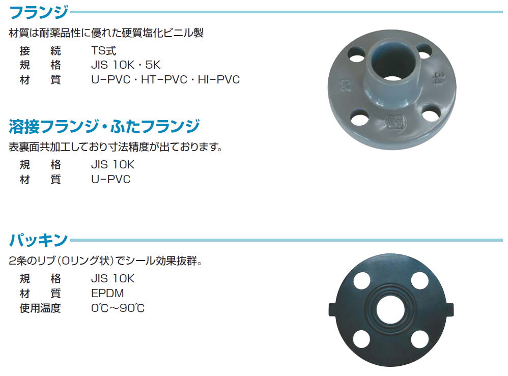 ゴムパッキン（ＥＰＤＭ） 40Ａ×5Ｋ ポンプや配管のフランジ接続部に 通販