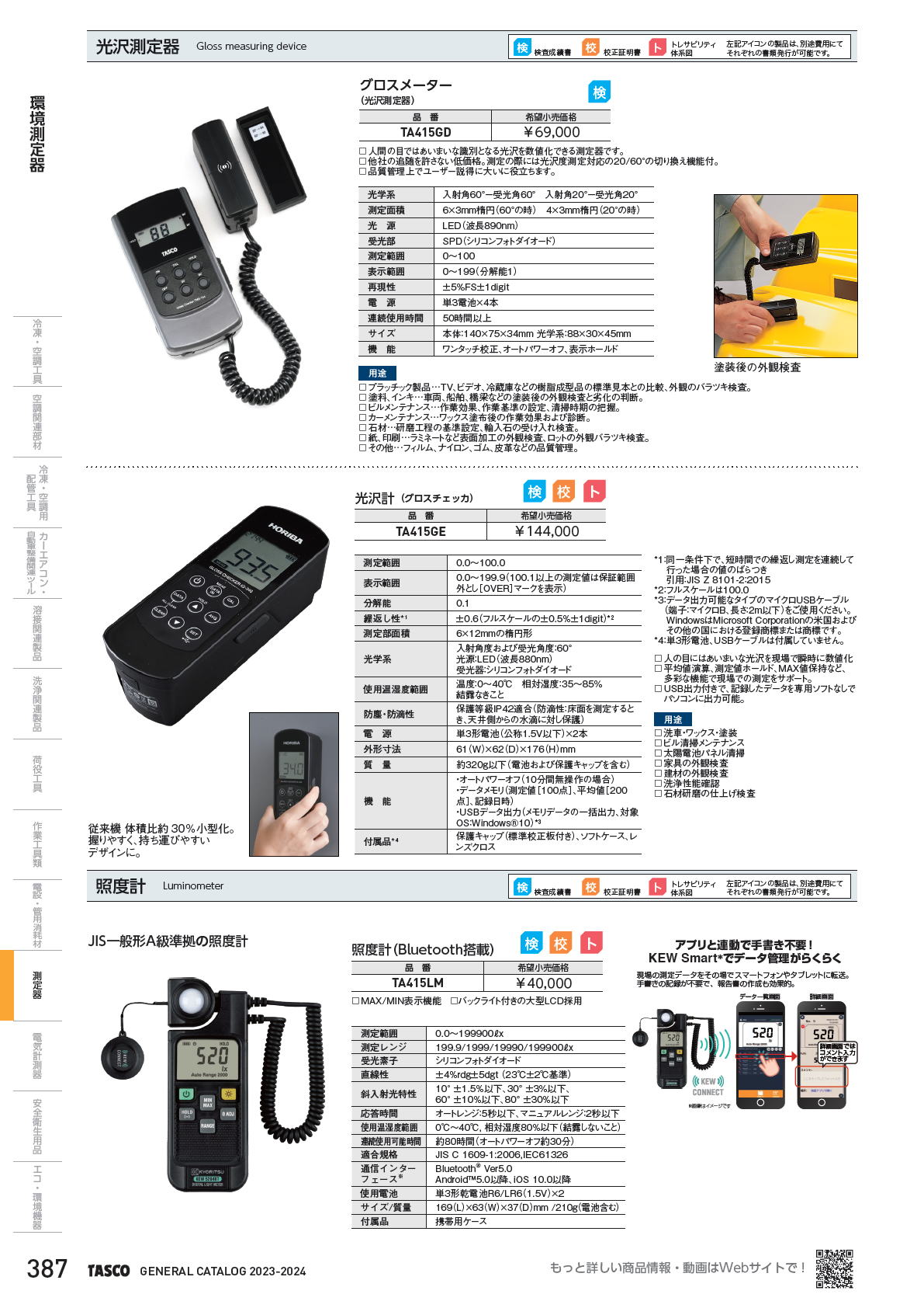 イチネンTASCO　光沢測定器　Gloss measuring device / 照度計　Luminometer