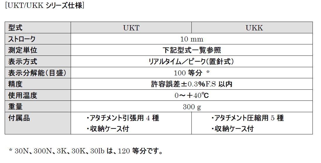 ・メカニカルフォースゲージ　UKT/UKK シリーズ　引張専用/圧縮専用メカニカルフォースゲージ  2