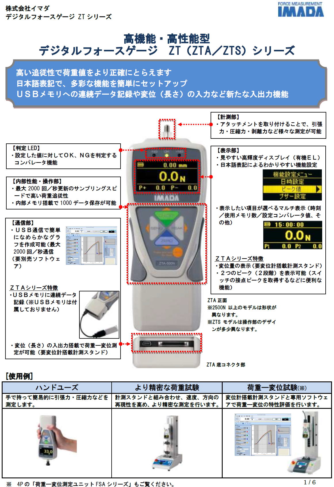 デジタルフォースゲージ ZT（ZTA／ZTS）シリーズ