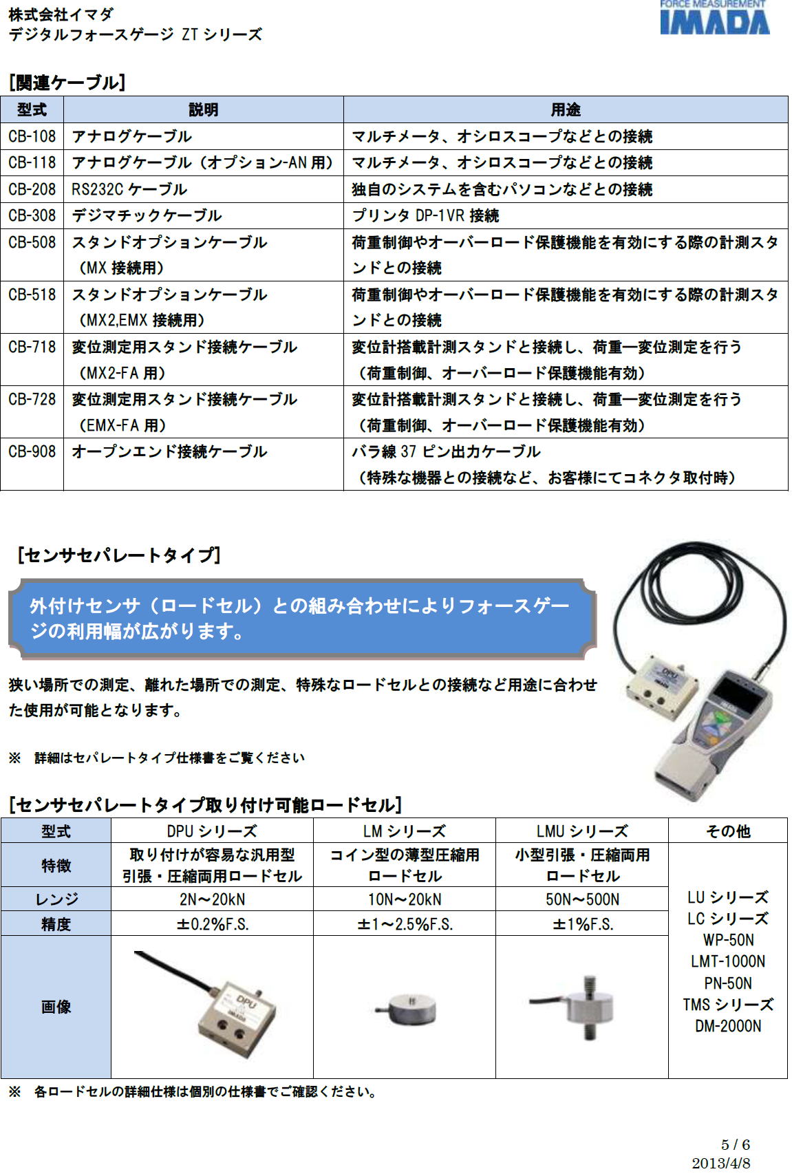 デジタルフォースゲージ ZT（ZTA／ZTS）シリーズ