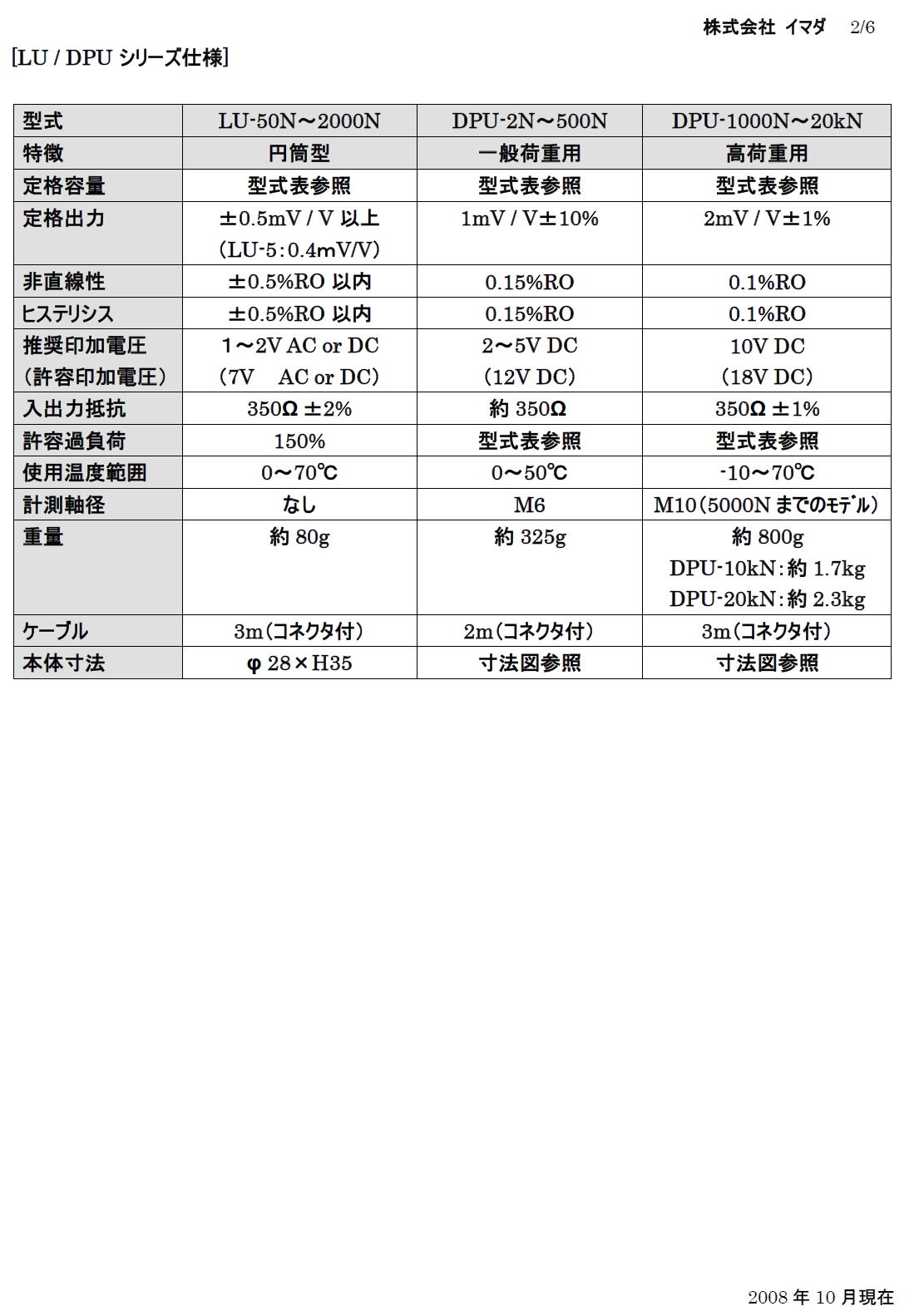 引張・圧縮両用ロードセル FA Plus（デスクトップフォースアンプ）用ロードセル LU / DPUシリーズ 2