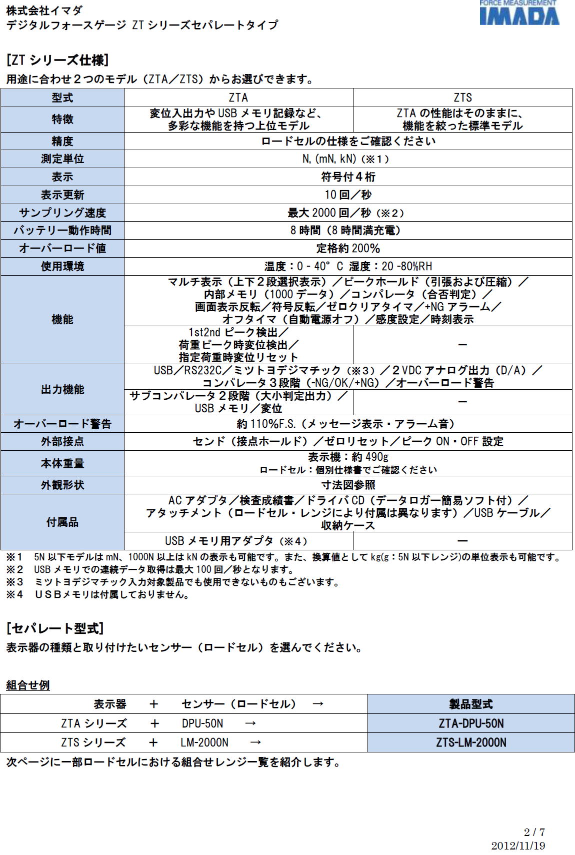 高機能・高性能センサーセパレート型 デジタルフォースゲージ ZT（ZTA／ZTS）シリーズ 2