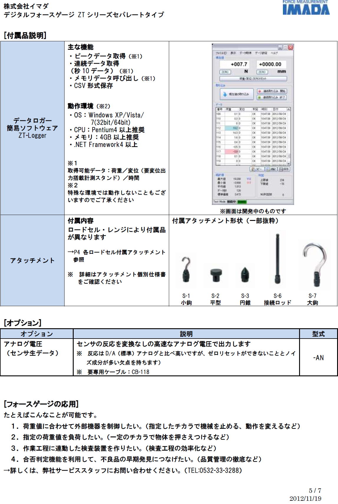 高機能・高性能センサーセパレート型 デジタルフォースゲージ ZT（ZTA／ZTS）シリーズ 5