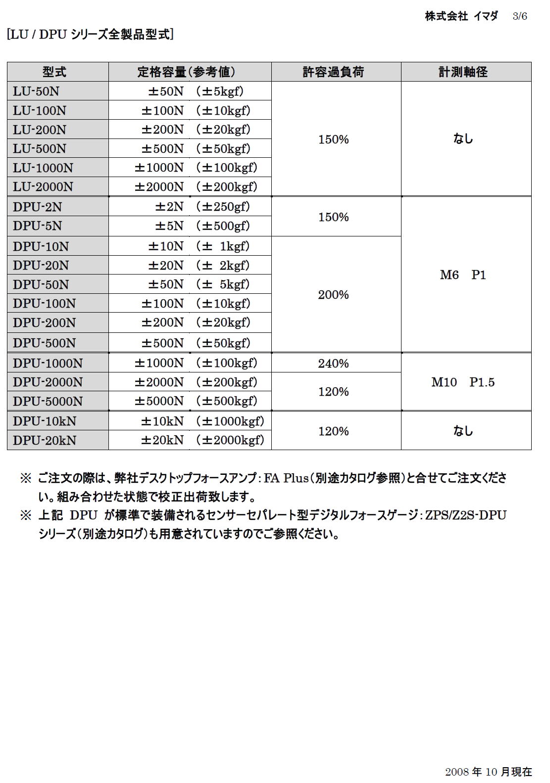 引張・圧縮両用ロードセル FA Plus（デスクトップフォースアンプ）用ロードセル LU / DPUシリーズ 3