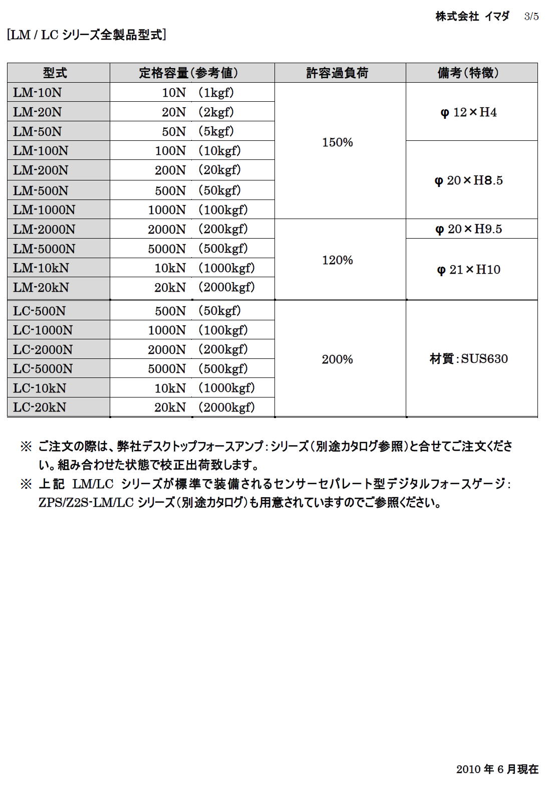 圧縮用ロードセル　FA Plus（デスクトップフォースアンプ）用ロードセル LM / LC シリーズ 4