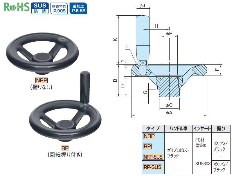 イマオ 丸リム型 エンプラ ハンドル車 NRP RP