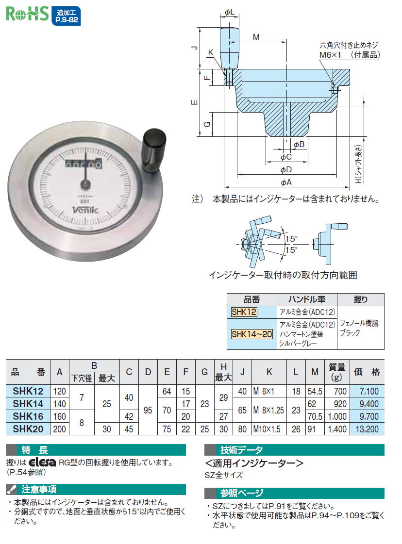SHK デジタル ダイアル ハンドル車 SHK デジタル ダイアル ハンドル車