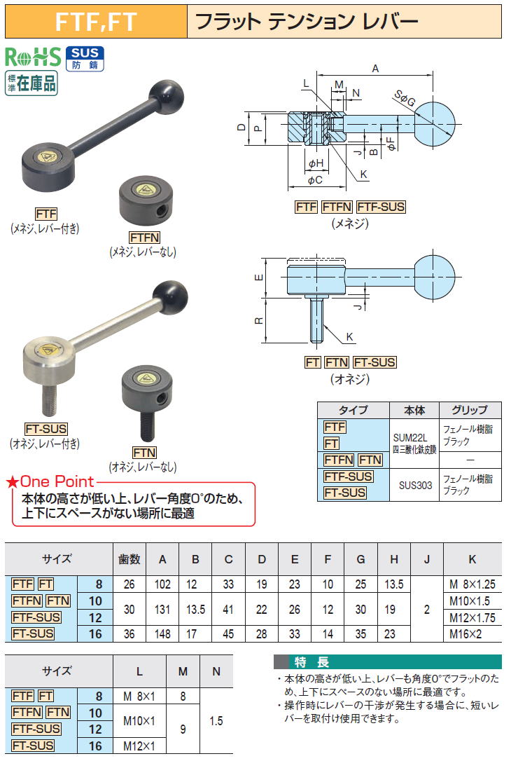 FTF,FT　フラット テンション レバー
