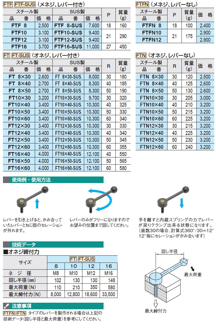 FTF,FT　フラット テンション レバー
