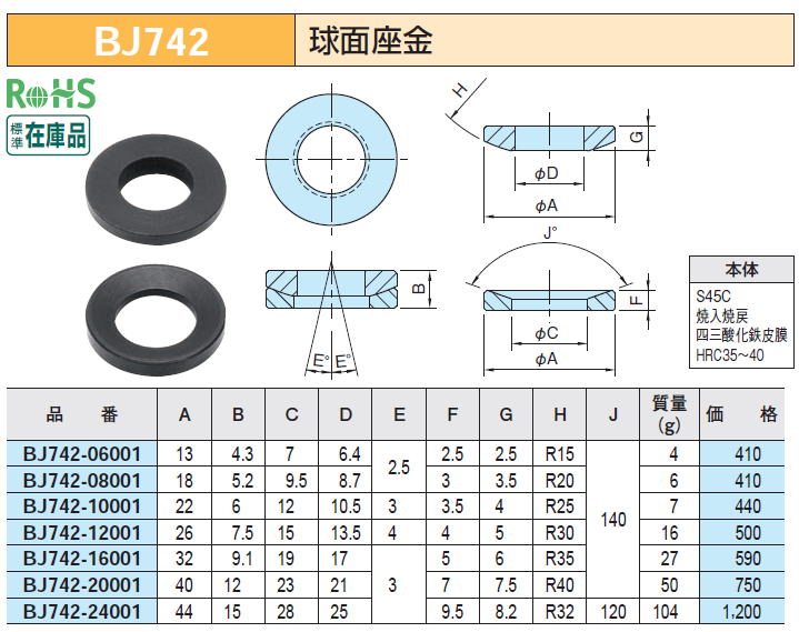 BJ742 ʍ