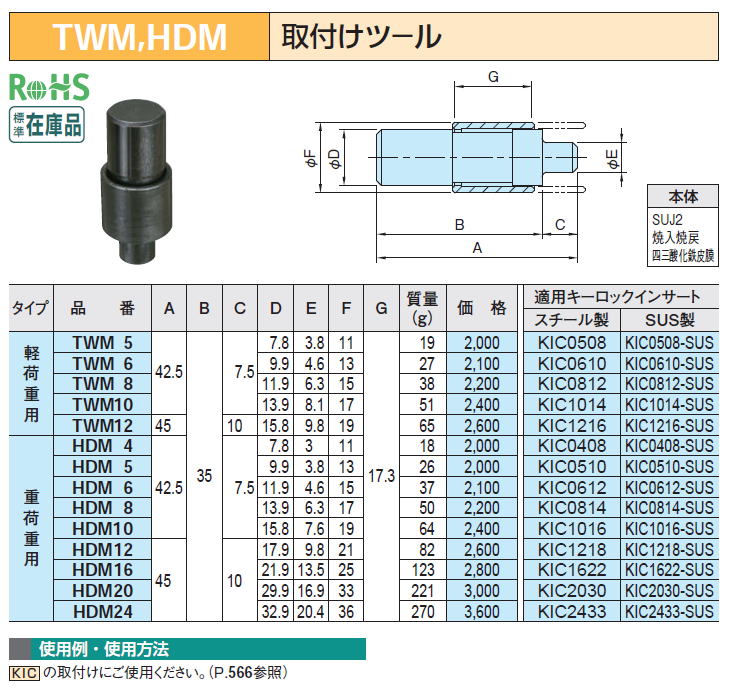 TWM,HDM tc|