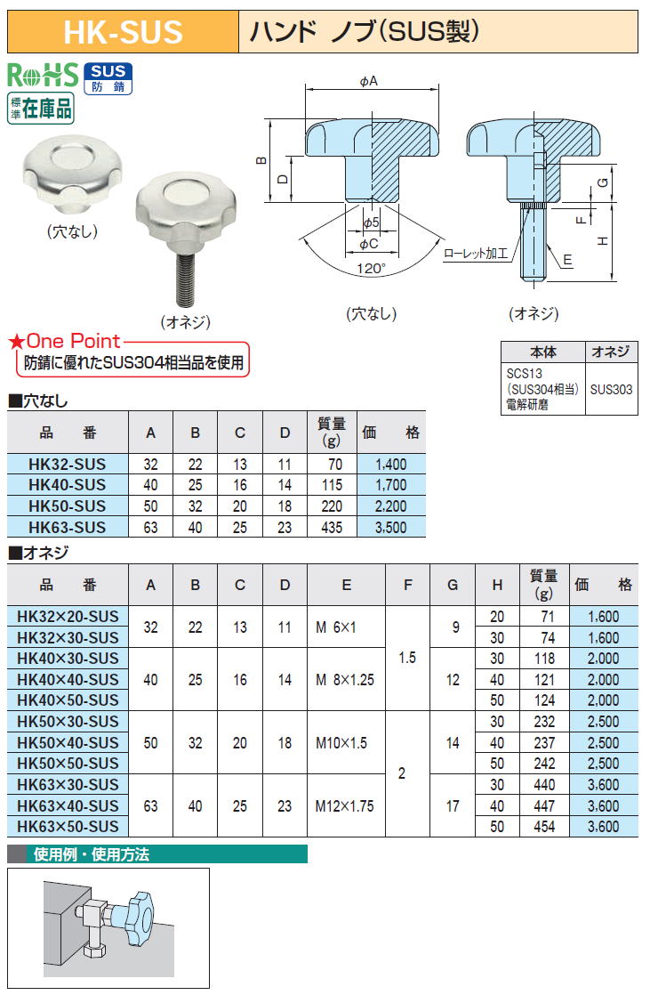 HK-SUS nh mu(SUS)