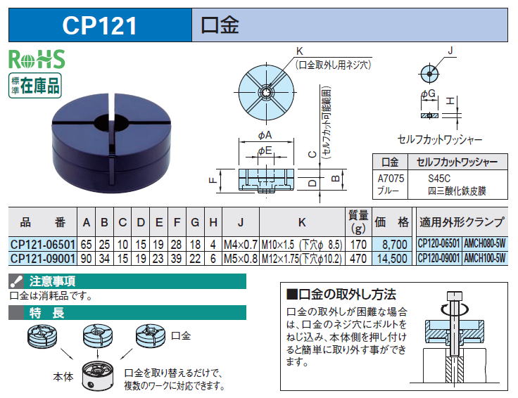 CP121 