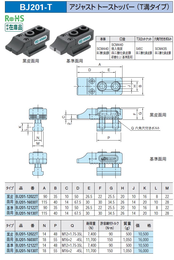 BJ201-T AWXg g[Xgbp[ (Ta^Cv)