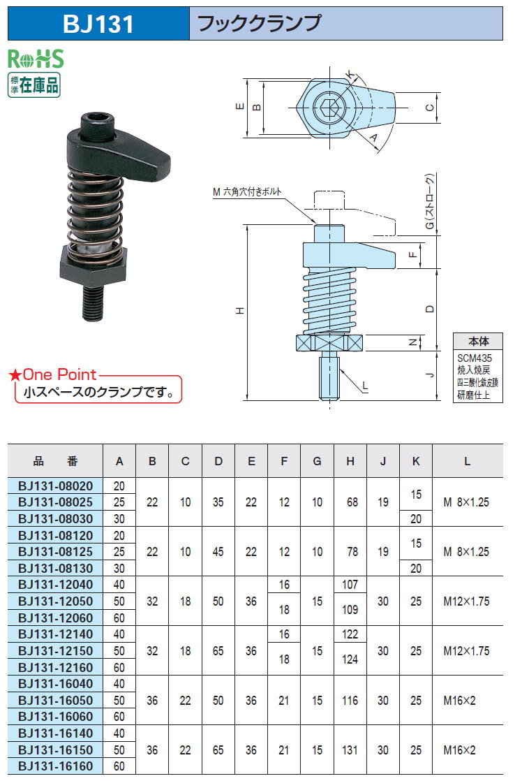 BJ131 tbNNv