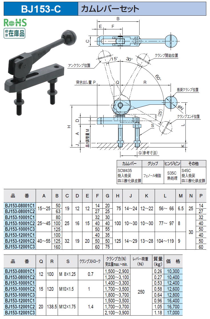 BJ153-C Jo[Zbg