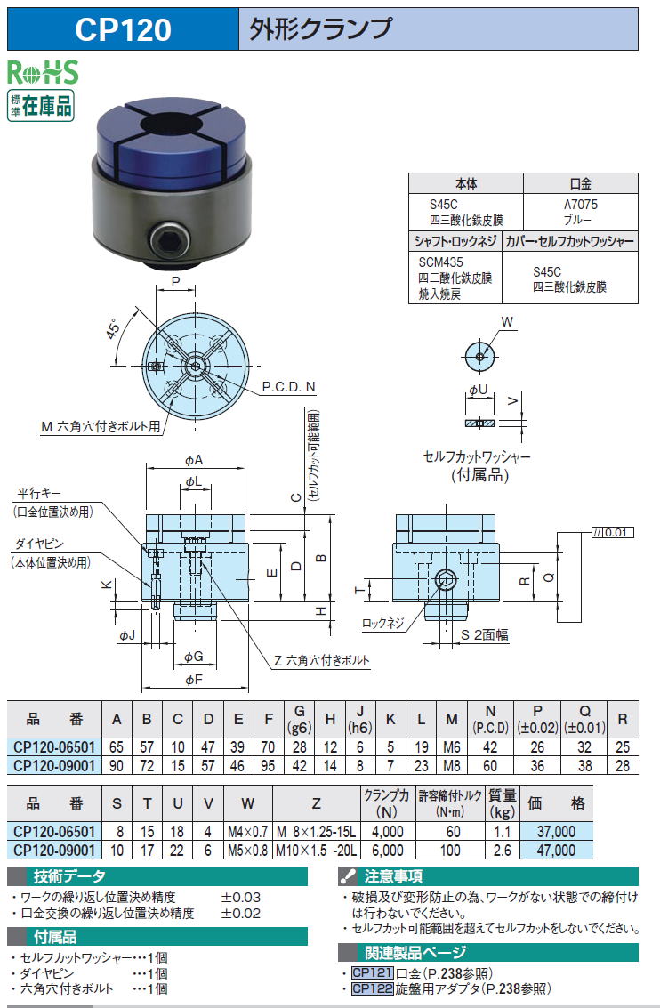 CP120 O`Nv